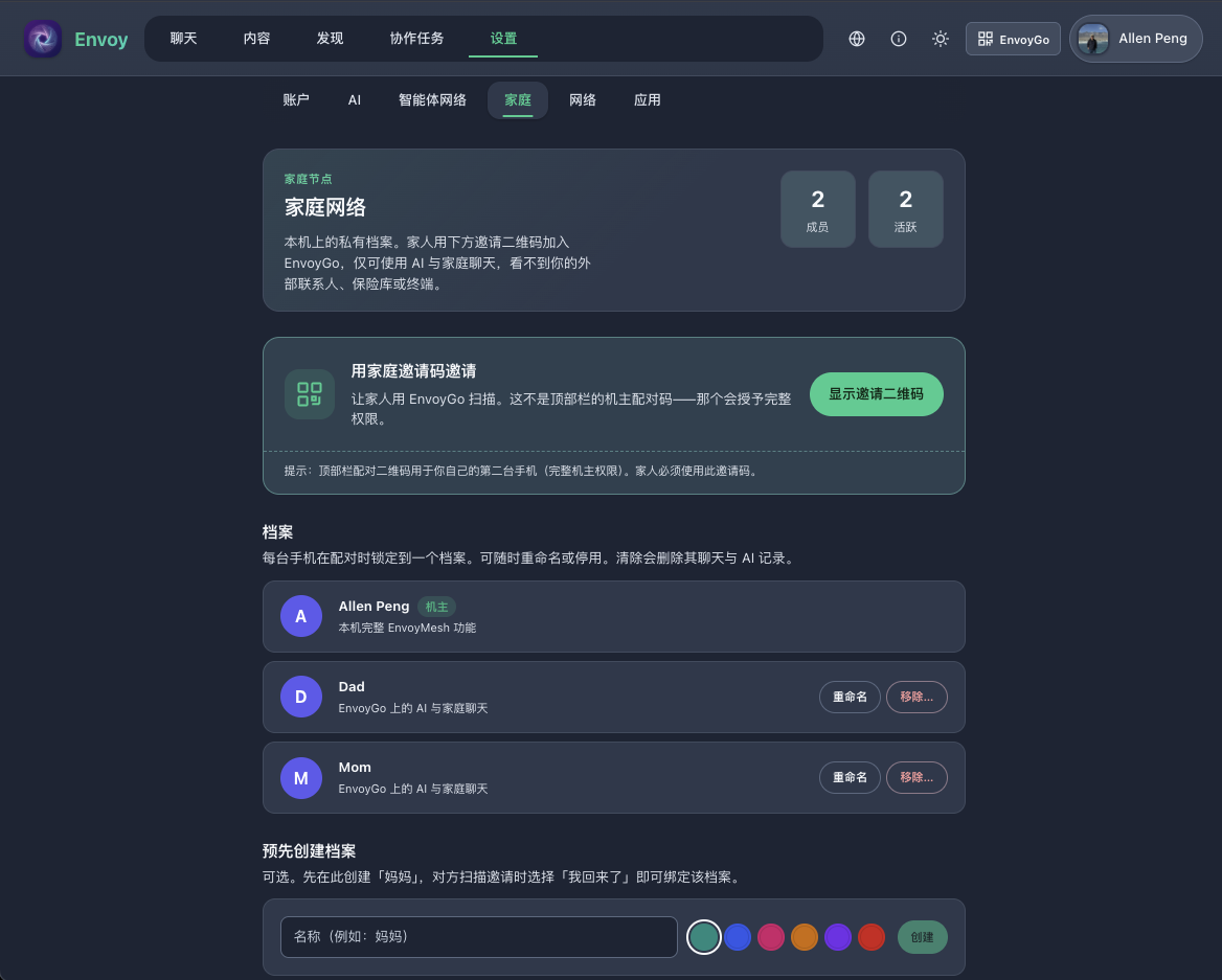 EnvoyMesh 家庭网络
