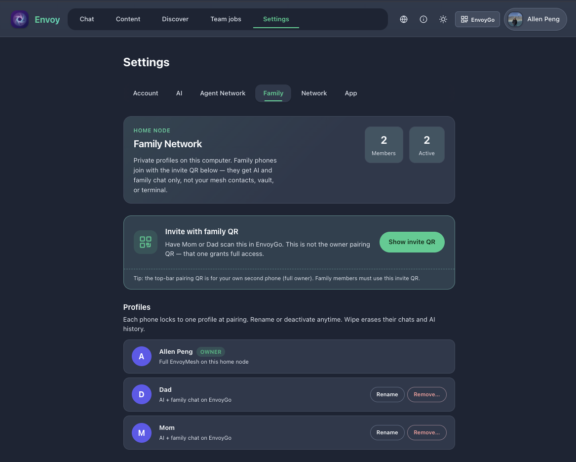 Family Network on EnvoyMesh