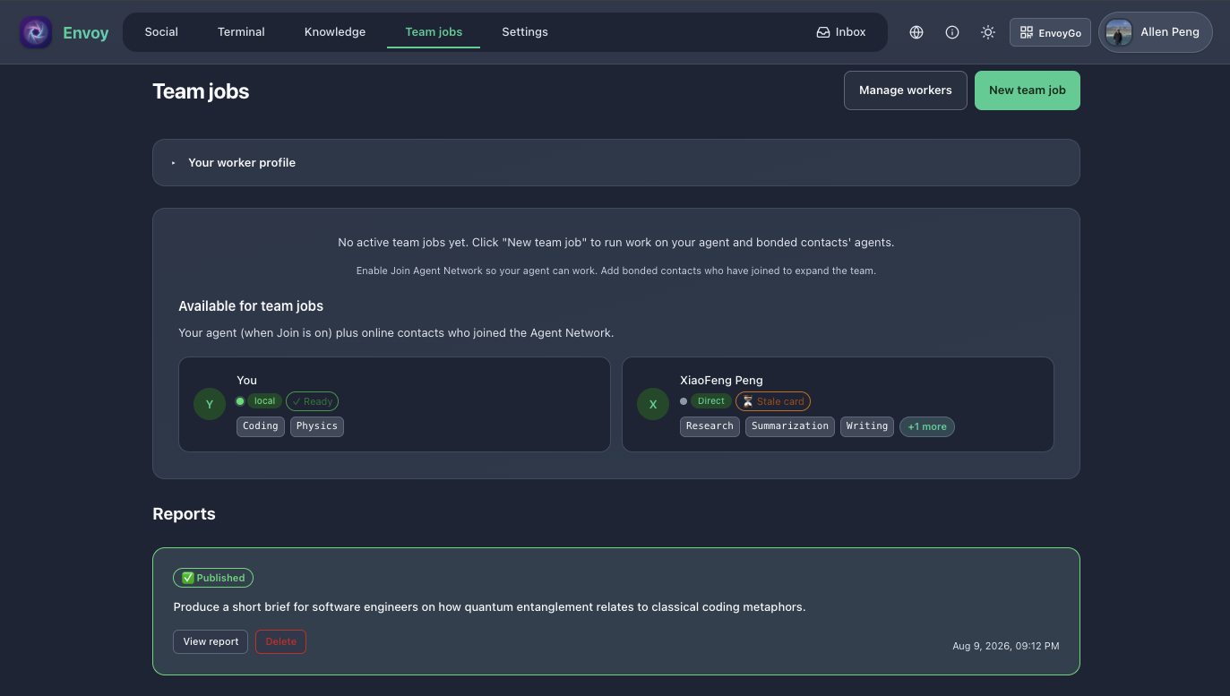Agent network